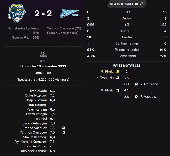 02.1 plr 18 sochi zenit