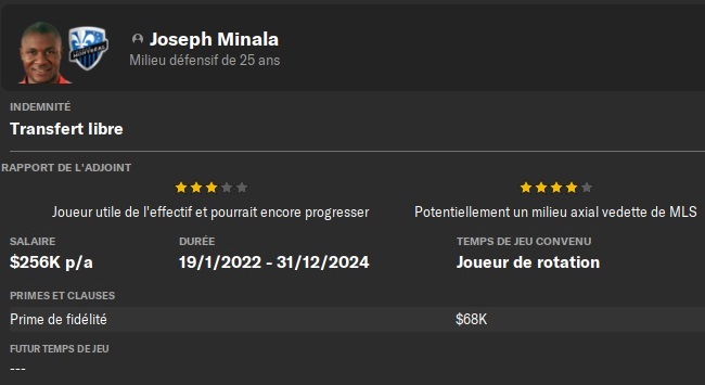 13.3 minala in