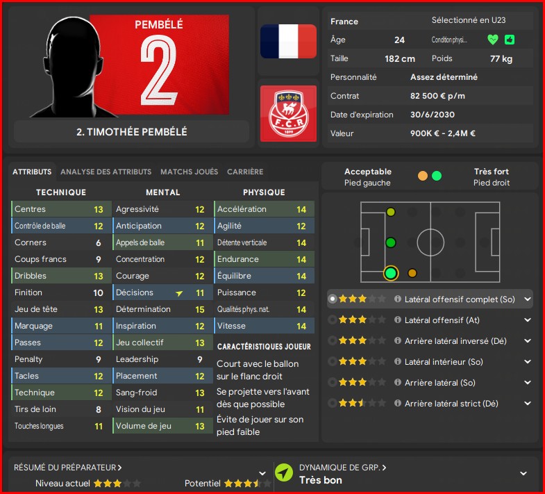 FC Rouen