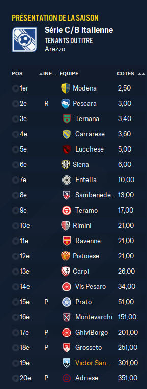 000 - Présentation saison