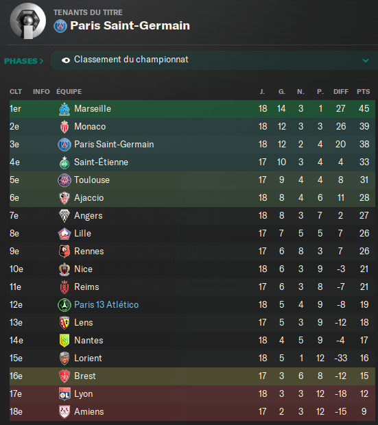 Capture dâĂ©cran 2024-09-23 134501