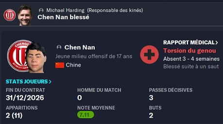 22.1 chen nan blessé