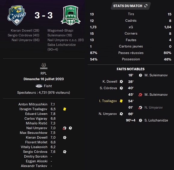 01.1 plr 01 sochi krasno