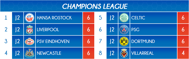 09_classement2