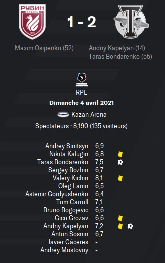 06.2 rpl 23 rubin torpedo