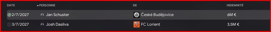 FC Rouen