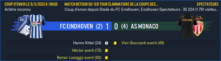 FC Eindhoven - AS Monaco_ Résumé