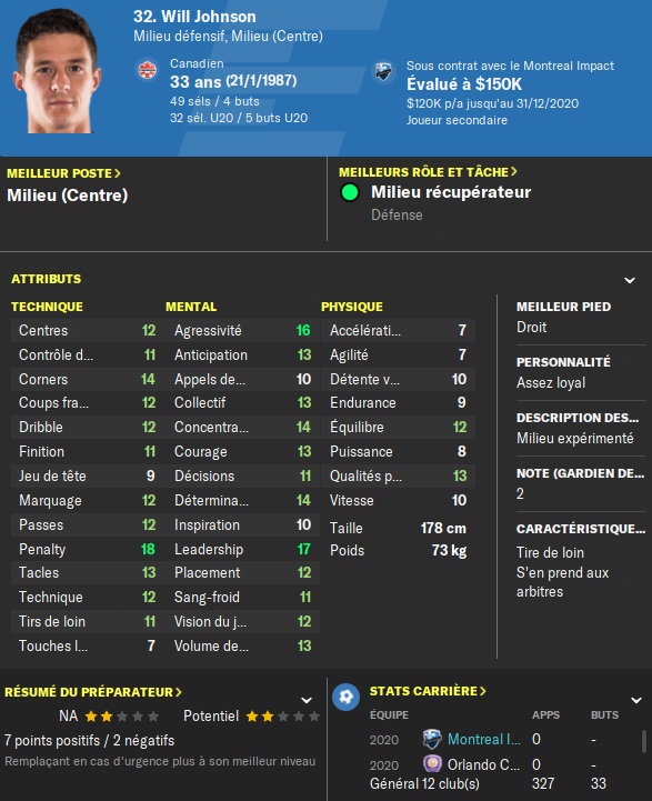 23.2 will johnson
