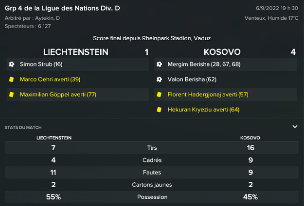 tirage ligue des nations