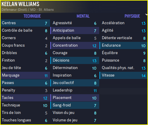 Williams