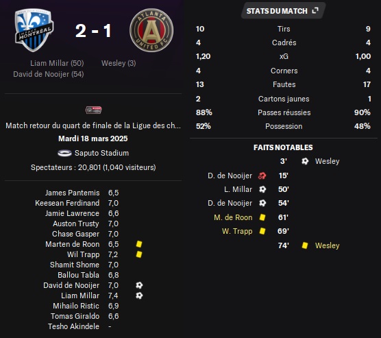 08.1 ccl qr mtl atl
