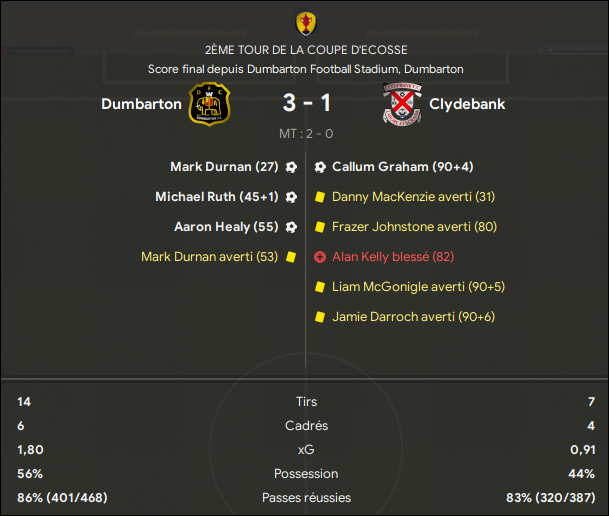 37 - 2e tour Coupe d'Ecosse