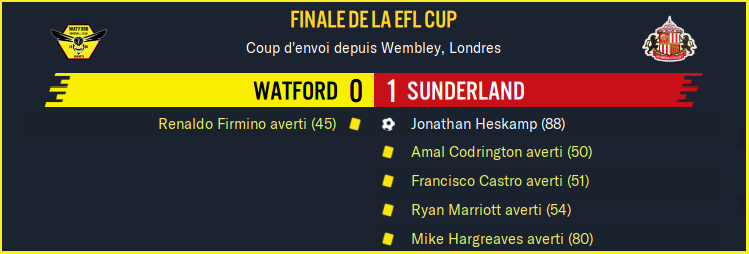 Watford - Sunderland_ Résumé