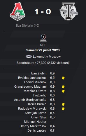 01.1 rpl 04 loko torpedo