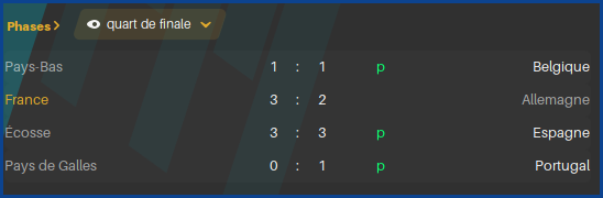 Euro14