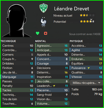 Léandre Drevet