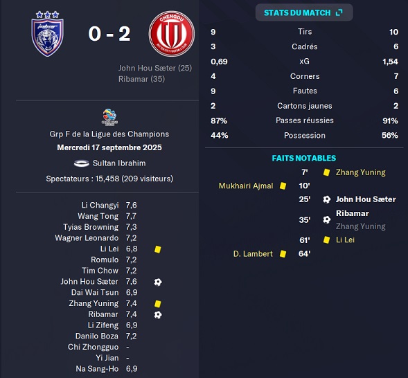 07.1 ldc 01 jdt crc
