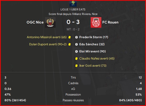 FC Rouen
