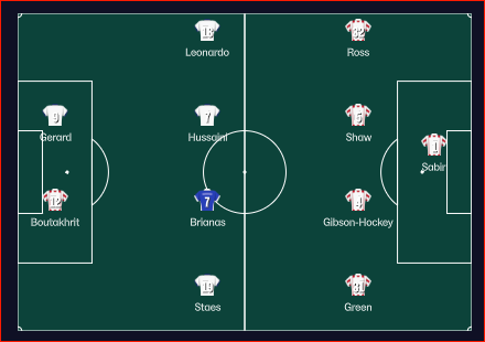 equipe année championnat