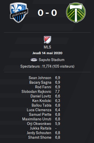 31.2 mls 15 mtl por