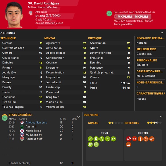 rodriguez