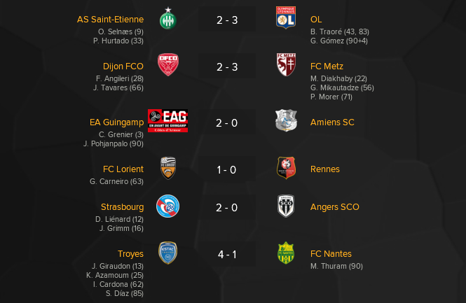 Football Manager 2018 25_11_2024 15_35_14