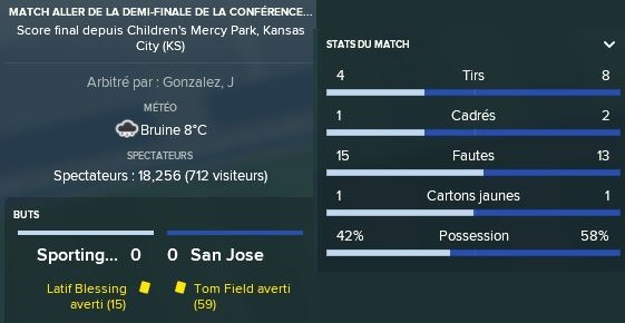 75-%20R%C3%A9sultats%20%26%20Statistiques%20Demi-finale%20aller%20Conf%C3%A9rence%20MLS