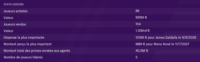 stats joueurs