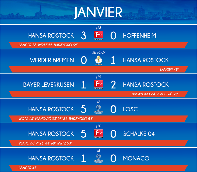 01_matchs