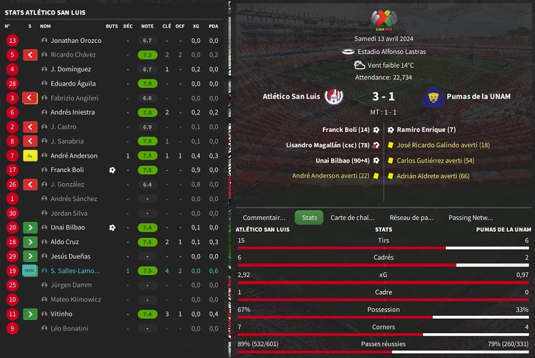 11.1 Atlético San Luis - Pumas de la UNAM_ Résumé