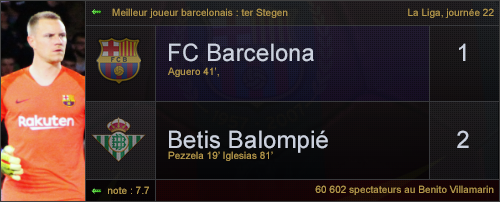 betisbarca