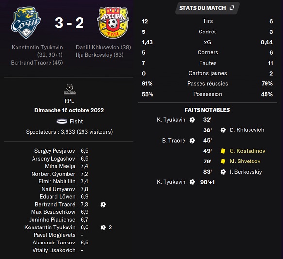 01.1 plr 11 sochi ATula