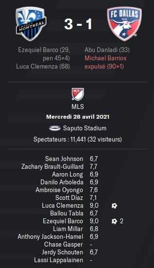 30.2 mls 12 mtl dal