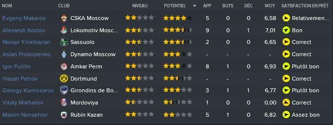 9%20pr%C3%AAts
