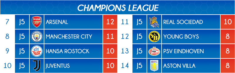 11_classement2