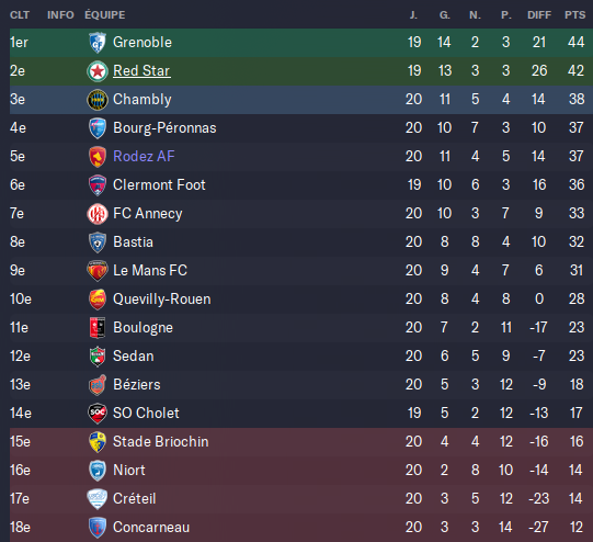 Capture d'écran 2023-10-19 095953