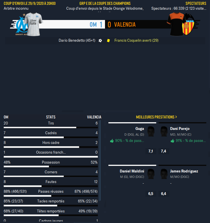 OM - Valencia_ Résumé