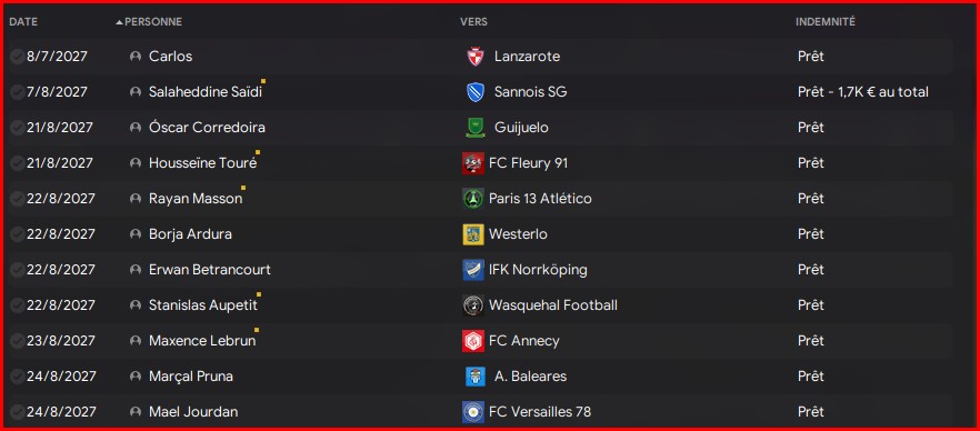 FC Rouen
