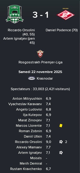 3%20rpl%2017%20krasno%20spartak
