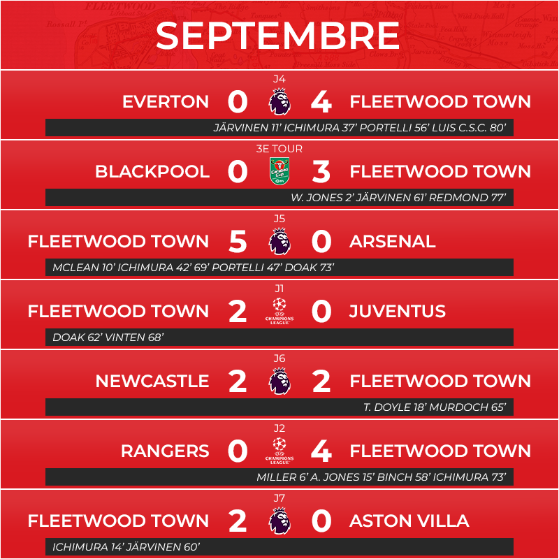 09_matchs