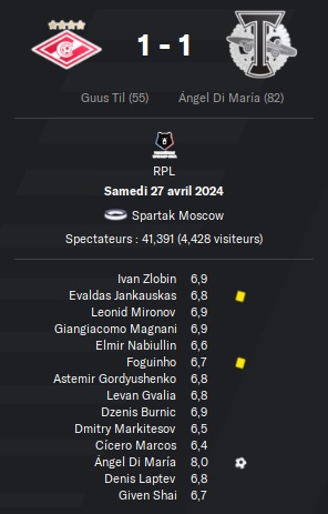 02.1 rpl 27 spartak torpedo