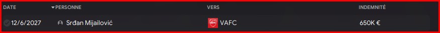 FC Rouen