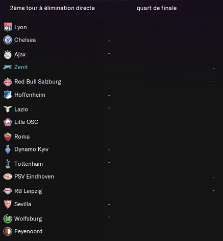 16.1 UEFA Ligue Europa_ Phases