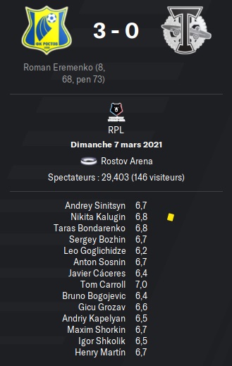 01.2 rpl 20 rostov torpedo