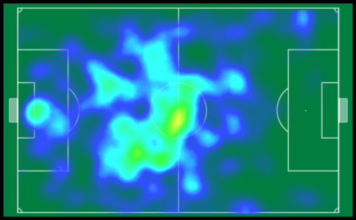 TOTTENHAM