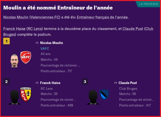 Entraineur de l'Année 2024