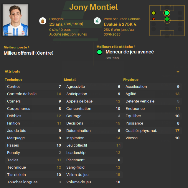 Montiel