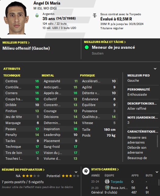 11.5 di maria