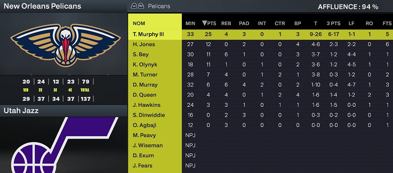 Débùcle à Salt Lake City
