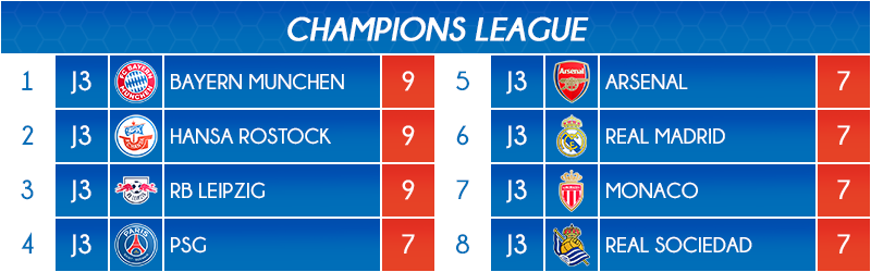 10_classement2